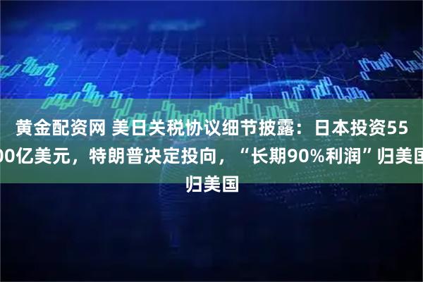 黄金配资网 美日关税协议细节披露：日本投资5500亿美元，特朗普决定投向，“长期90%利润”归美国